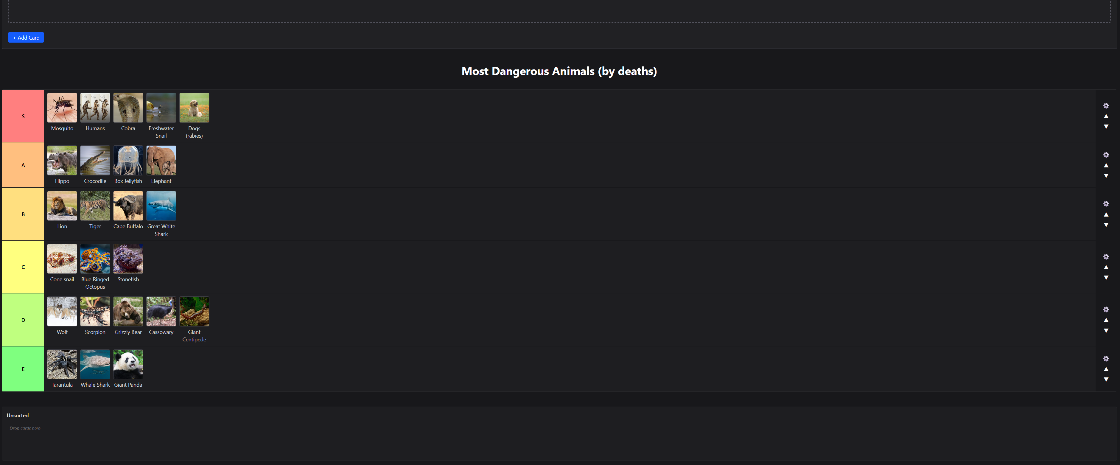 Final tier list after placing the card